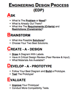 Engineering Intro Part 2 